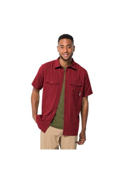 deep ruby ch