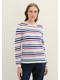 colorful knit stripe design